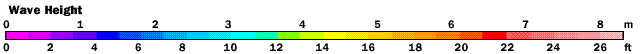 Surf Wave Heights